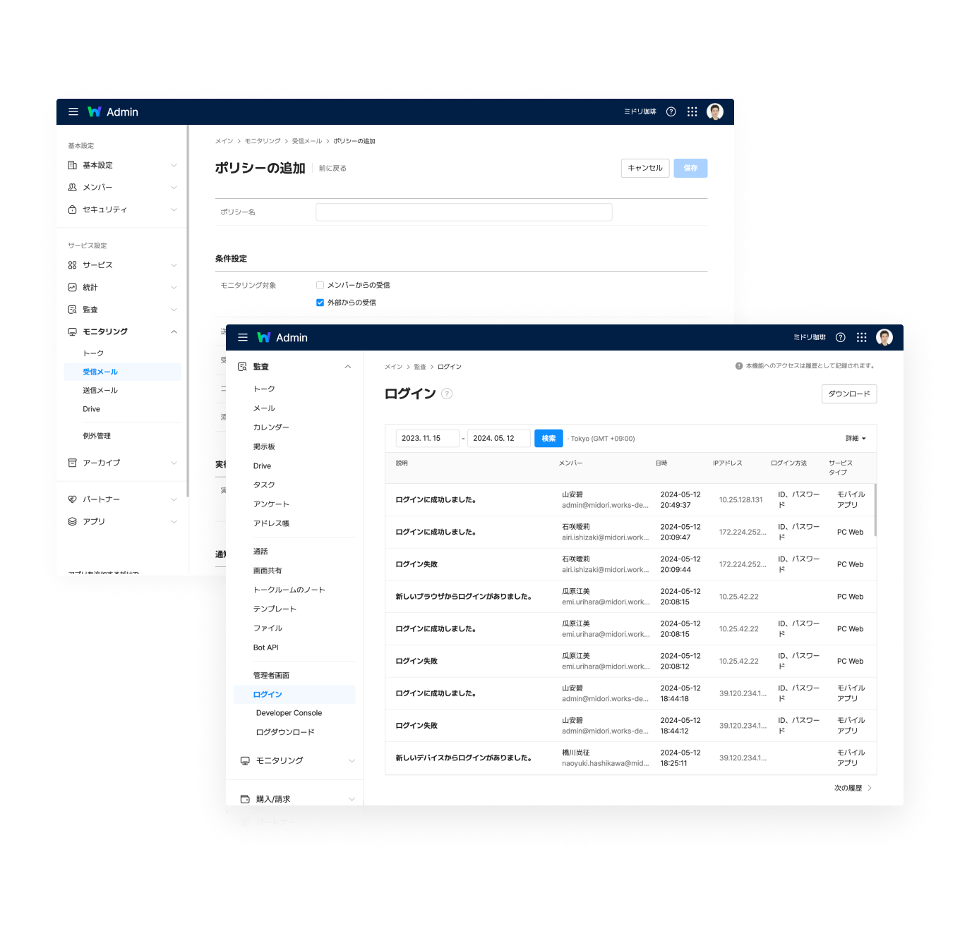 組織管理のイメージ